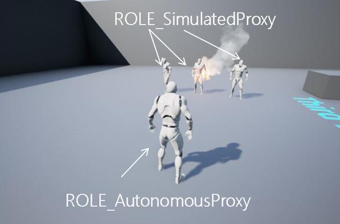 学习使用虚幻引擎4.5,使用虚幻引擎开发游戏