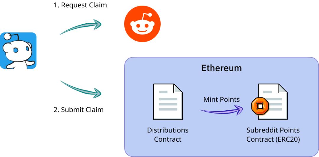 字节跳动独角兽领投,字节跳动利好板块最新