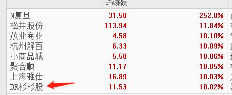 上市公司分红对股民分红没有意义,如何看懂上市公司分红