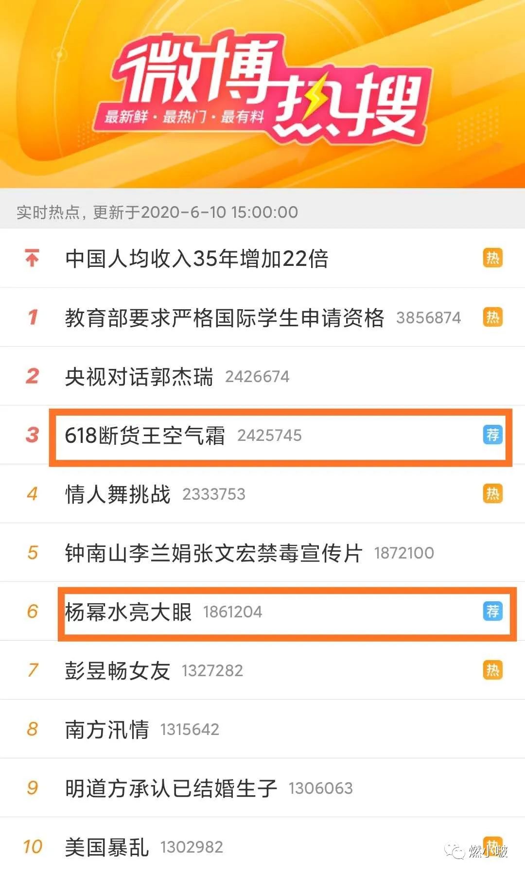 通过微博热搜营销的案例,微博热搜营销模式