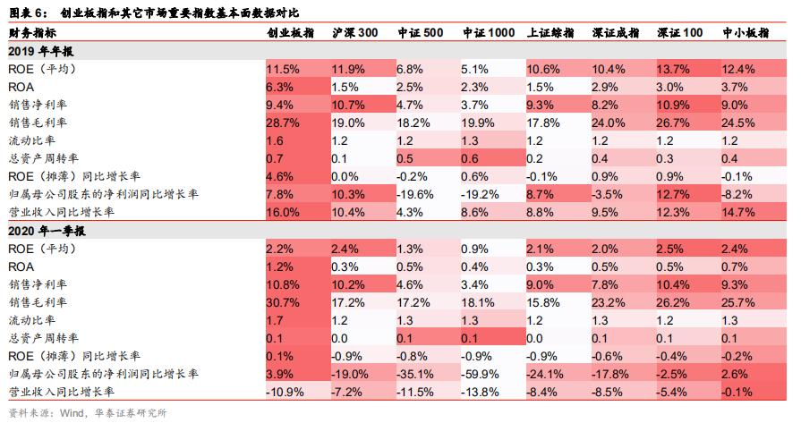 华泰金工林晓明团队,华泰金工林晓明