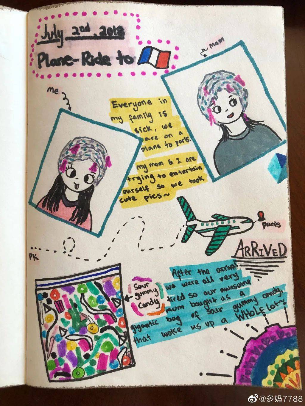 黄多多晒绘画作品,黄多多的画引热议