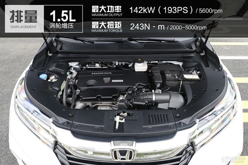 本田ur-v和冠道怎么选,本田冠道URV2