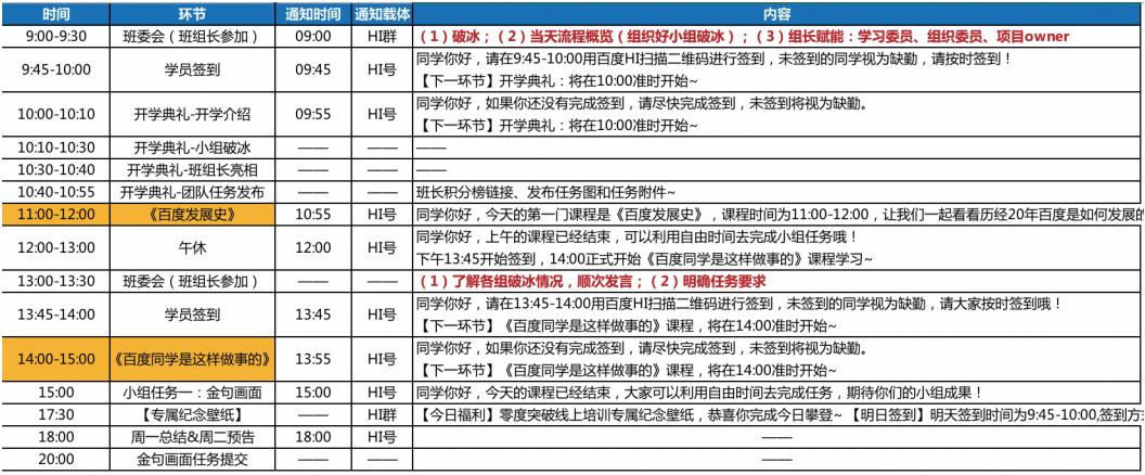 我很好奇,百度为啥能把线上新员工培训玩得这么好