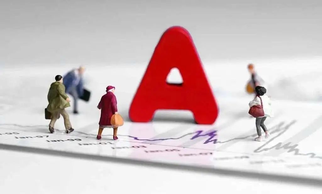 今天股市涨了还是跌了,今天股市升吗