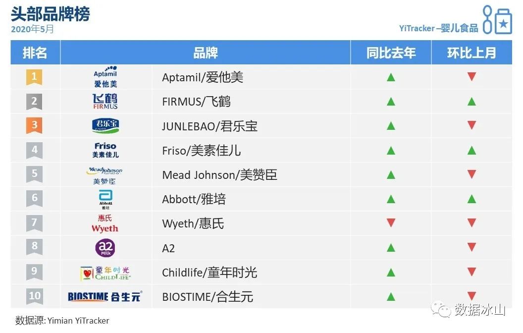 五月电商有什么活动,五月电商节