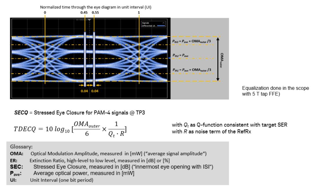 压力大一只眼睛充血,压力过大眼睛肿胀