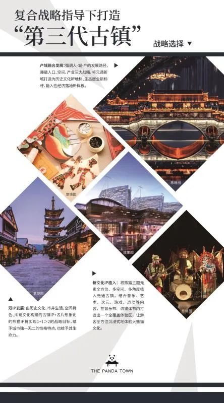 成都2022年重大项目总投资,成都市77个重大项目集中开工