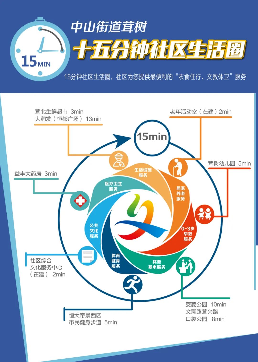 住在松江是什么体验,住在松江区