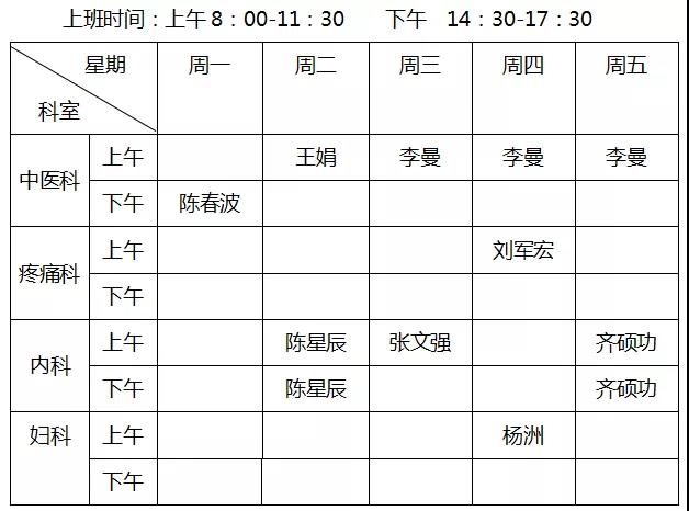 妇幼保健院融合发展医联体建设,柳州市柳铁中心医院医联体