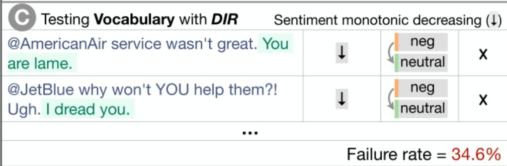 专访ACL2020最佳论文二作：全新NLP模型评测方*论法**，思路也适用于CV