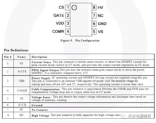 手机充电器工作原理图详解,手机充电器工作原理
