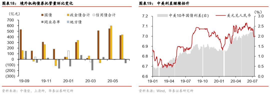 华泰证券固收,华泰证券券商固收