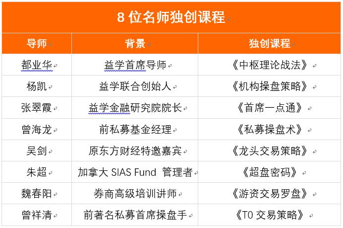益学堂app下载,益学堂平台