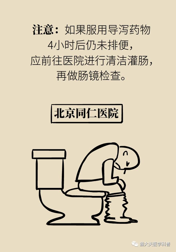 害怕做肠胃镜怕查出毛病,害怕做肠镜怕查出大病