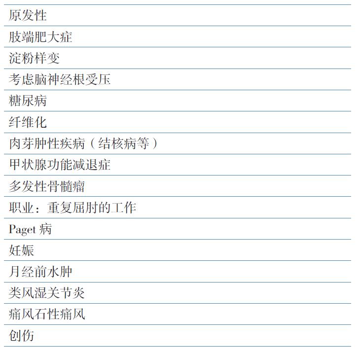 腕管综合征的诊断要点是,腕管综合征诊断标准mr