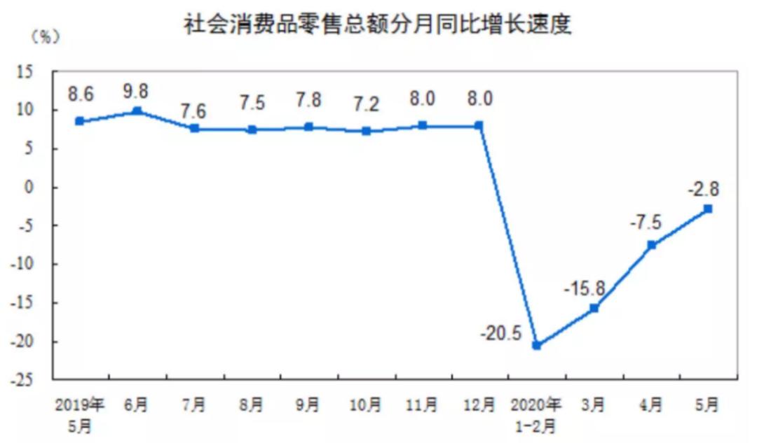 杭州、深圳、南京…楼市竞相复苏？谁在制造紧张气氛？
