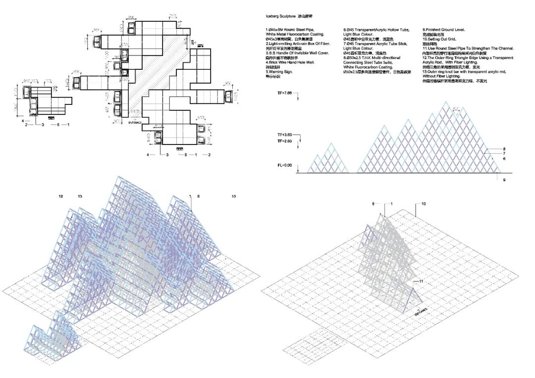 包头万科冰雪公园规划,包头万科冰雪公园项目配置
