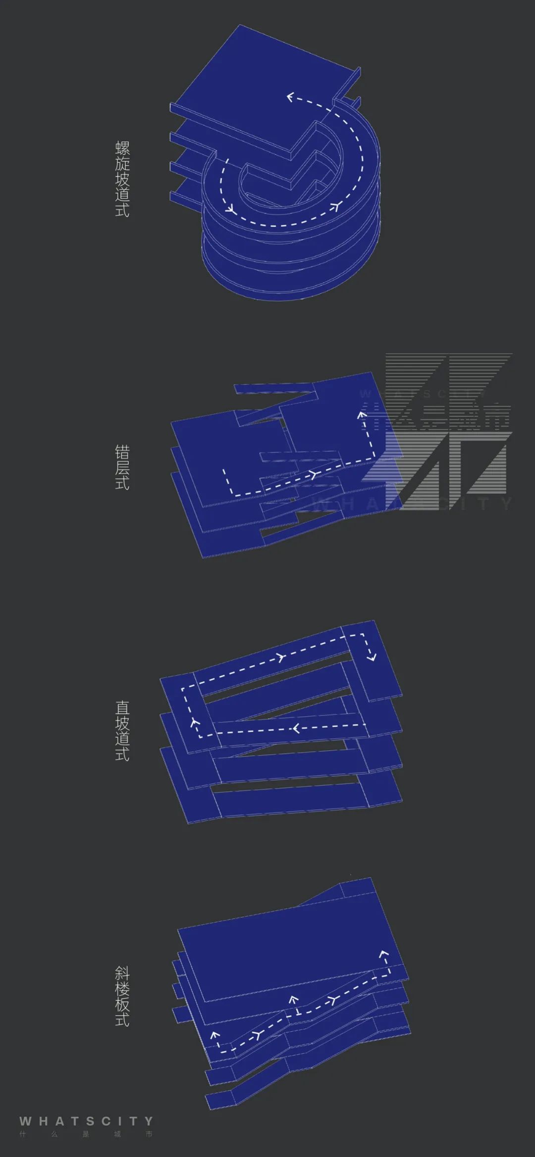 什么是停车场公司,什么是停车场微信无感支付