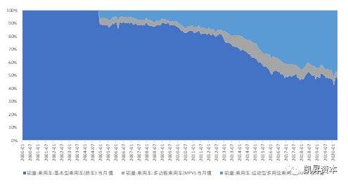 对蔚来有什么看法面试,对蔚来岗位的了解