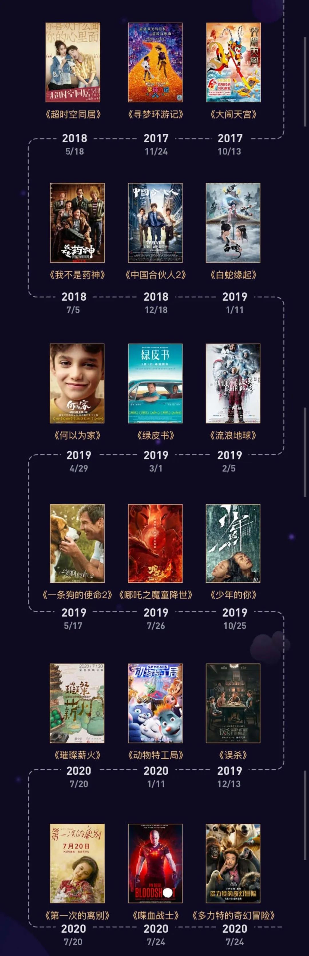 久违的电影院,久违的电影院一场电影两张票