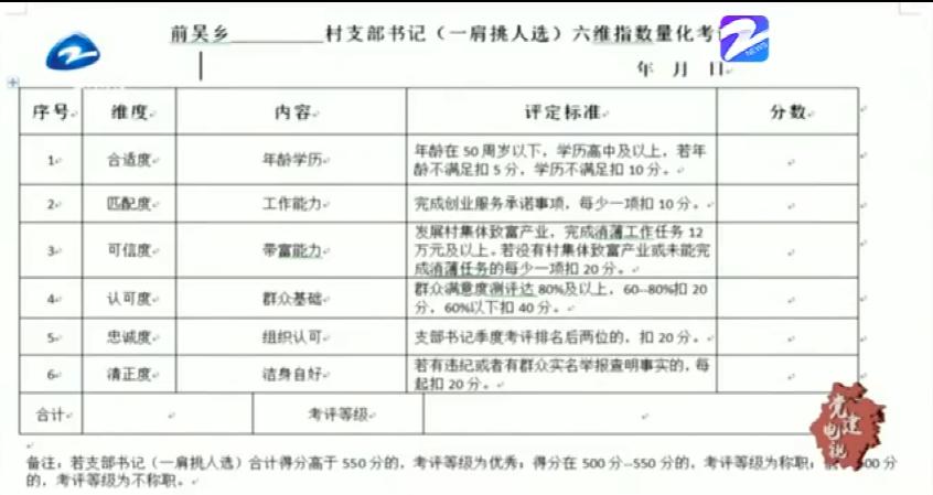 浙江省浦江新闻,上海闵行区浦江镇媒体曝光