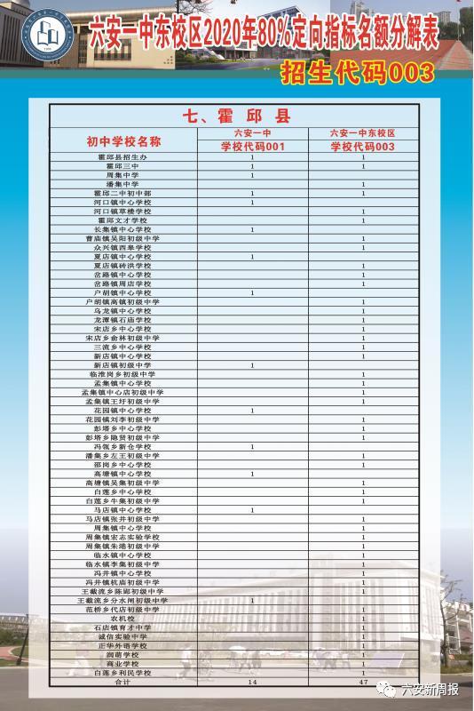 嗨，我是六安一中东校区，欢迎新同学……