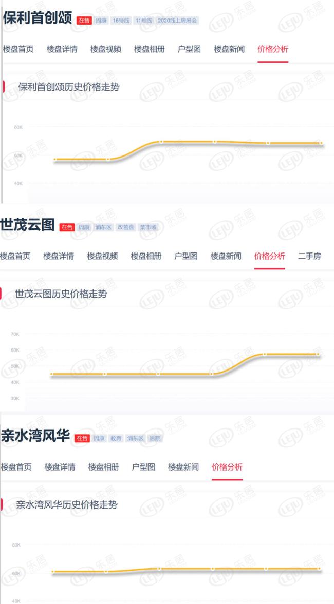 18号地铁线御桥开通了吗,18号线航头到御桥路所需时间