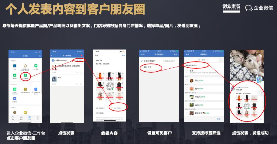 30条社交电商运营经验与思路,ur电商运营