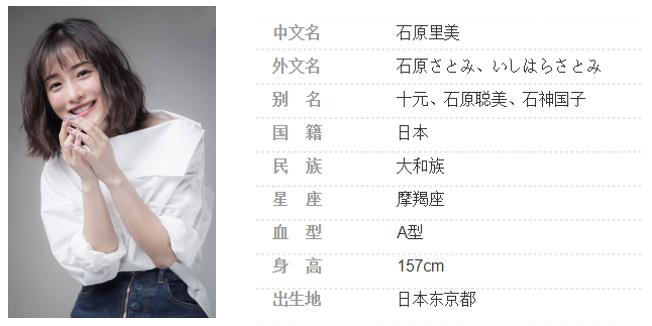 对象存储是干什么用的,对象存储哪个平台要便宜一些