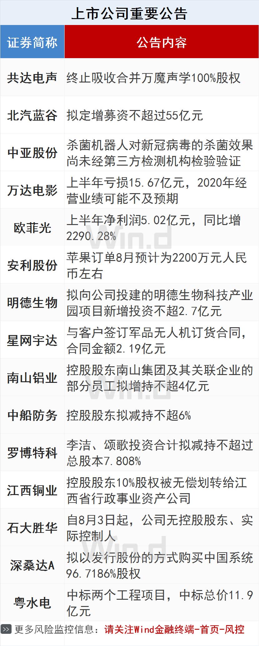 陆家嘴财经早餐在哪听,陆家嘴财经早餐公众号