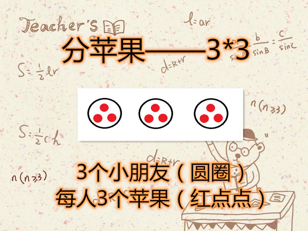 如何启蒙孩子数学10以内加法,儿童启蒙数学怎么教10以内加减法