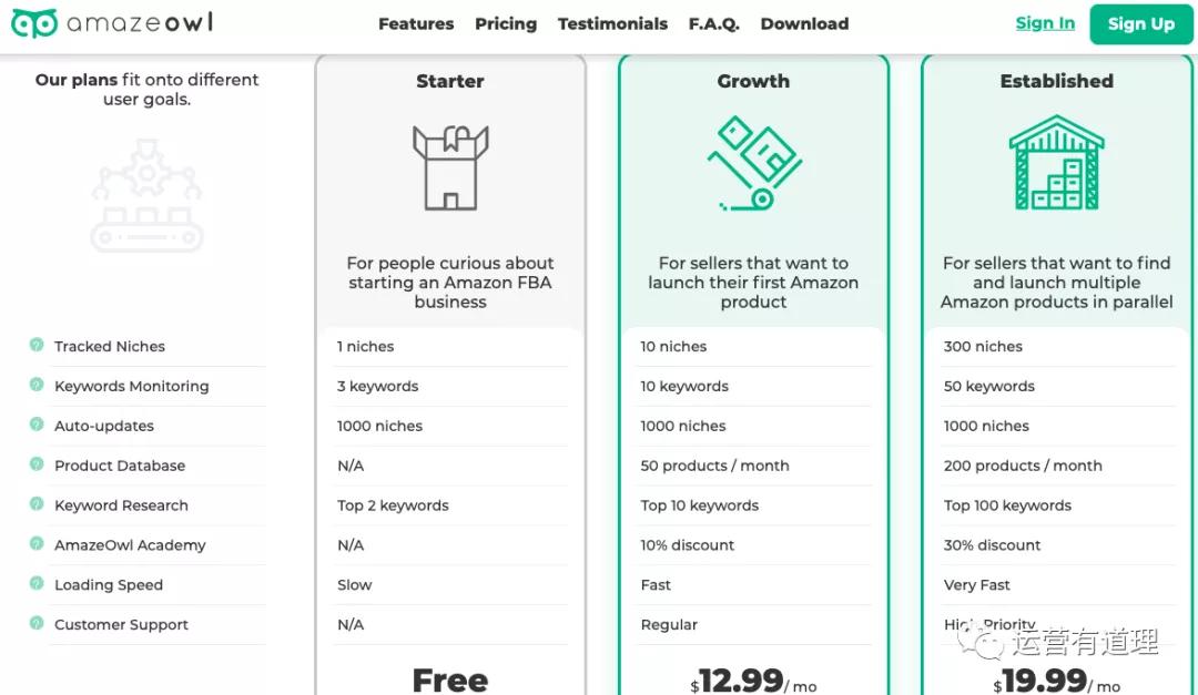 鍗佸ぇ鍏嶈垂璺ㄥ鐢靛晢绁炲櫒,璺ㄥ鐢靛晢鍗佸ぇ绁炲櫒