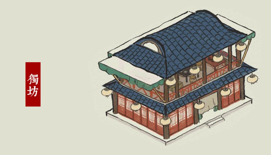 十大画质唯美古风手游可建房子,江南百景图金画轴是建筑画轴么