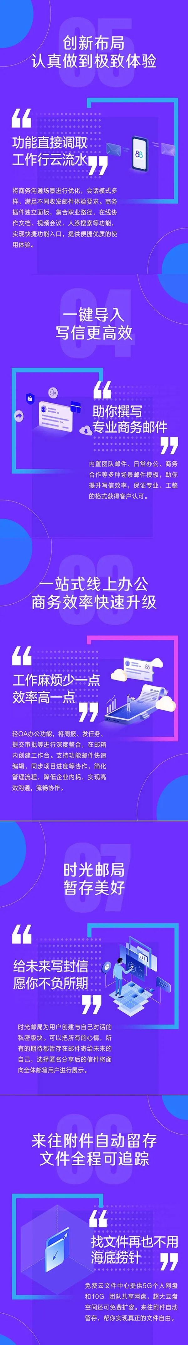 现在还有人买QQ靓号么？