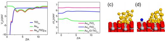 cp2k免费课程app,cp2k
