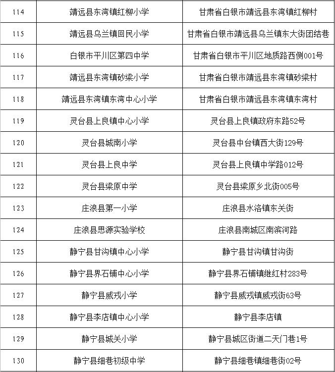 庆阳公示,庆阳市公示