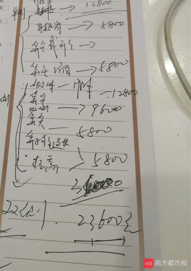 记者暗访整形美容机构案例,记者揭露整形医院