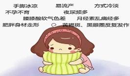 告别“宫寒”,中医专家教你这么做