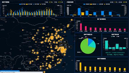上海钢联电商平台的优势和劣势,上海钢联物联网