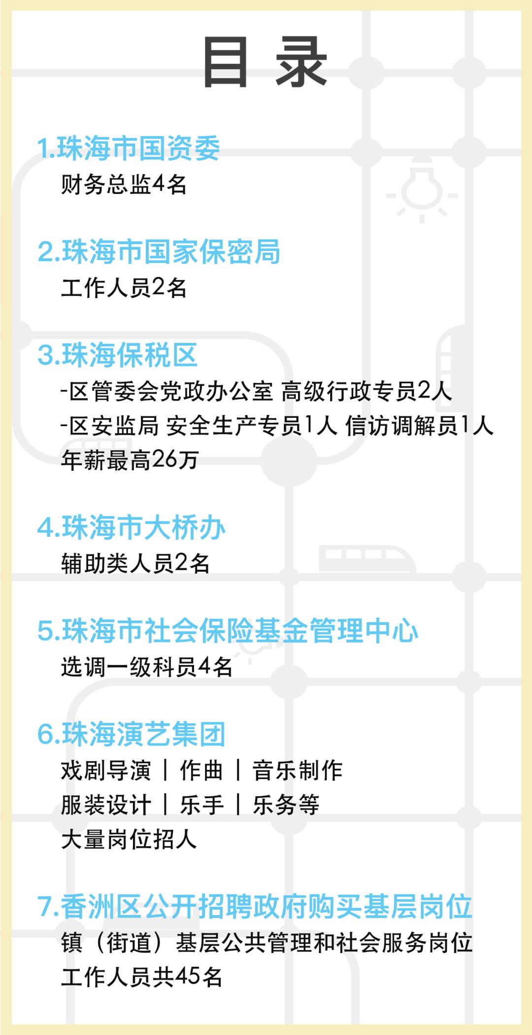 珠海高年薪招聘靠谱吗,珠海高薪岗位有哪些
