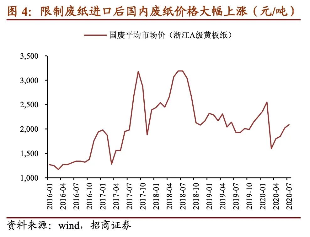 景兴转债多少股配售,景兴转债公司