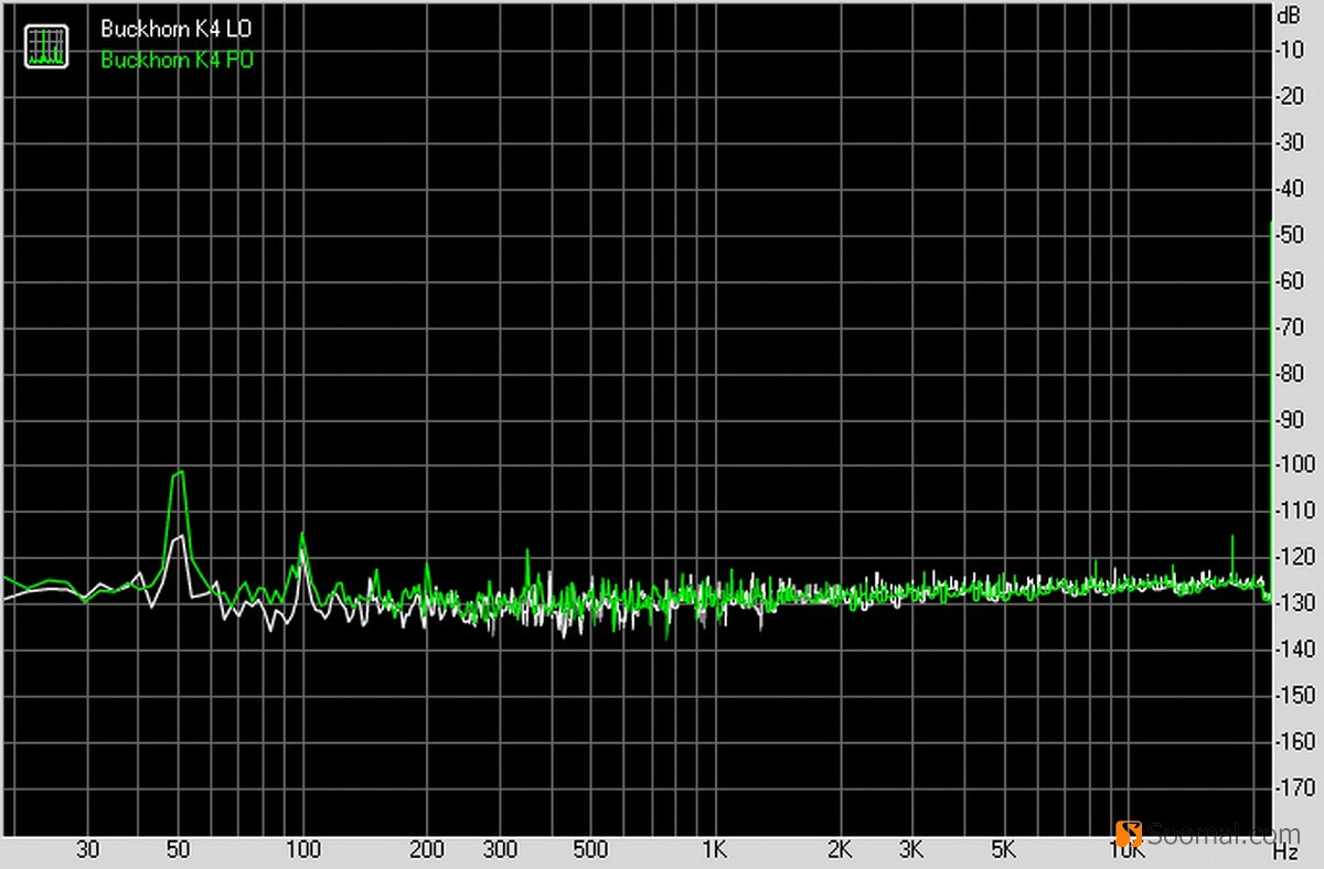 Buckhorn跳羚科技K4USB声卡测评报告「Soomal」