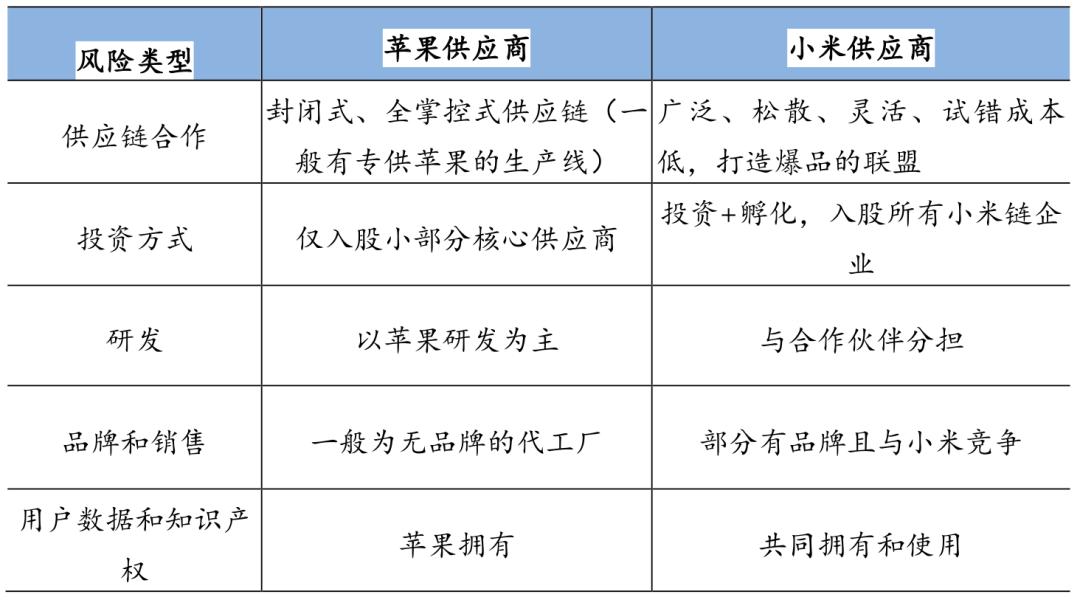 招商银行研究院5g网络产业链图谱,5g时代带来的商业机会