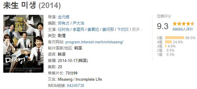 中国版未生,中国版未生剧照