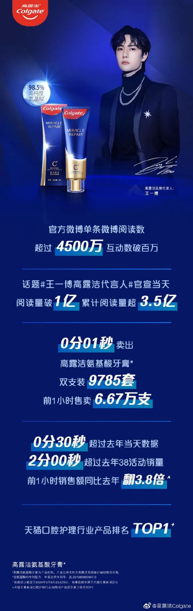 男明星代言美妆产品你怎么看,男星签约美妆品牌