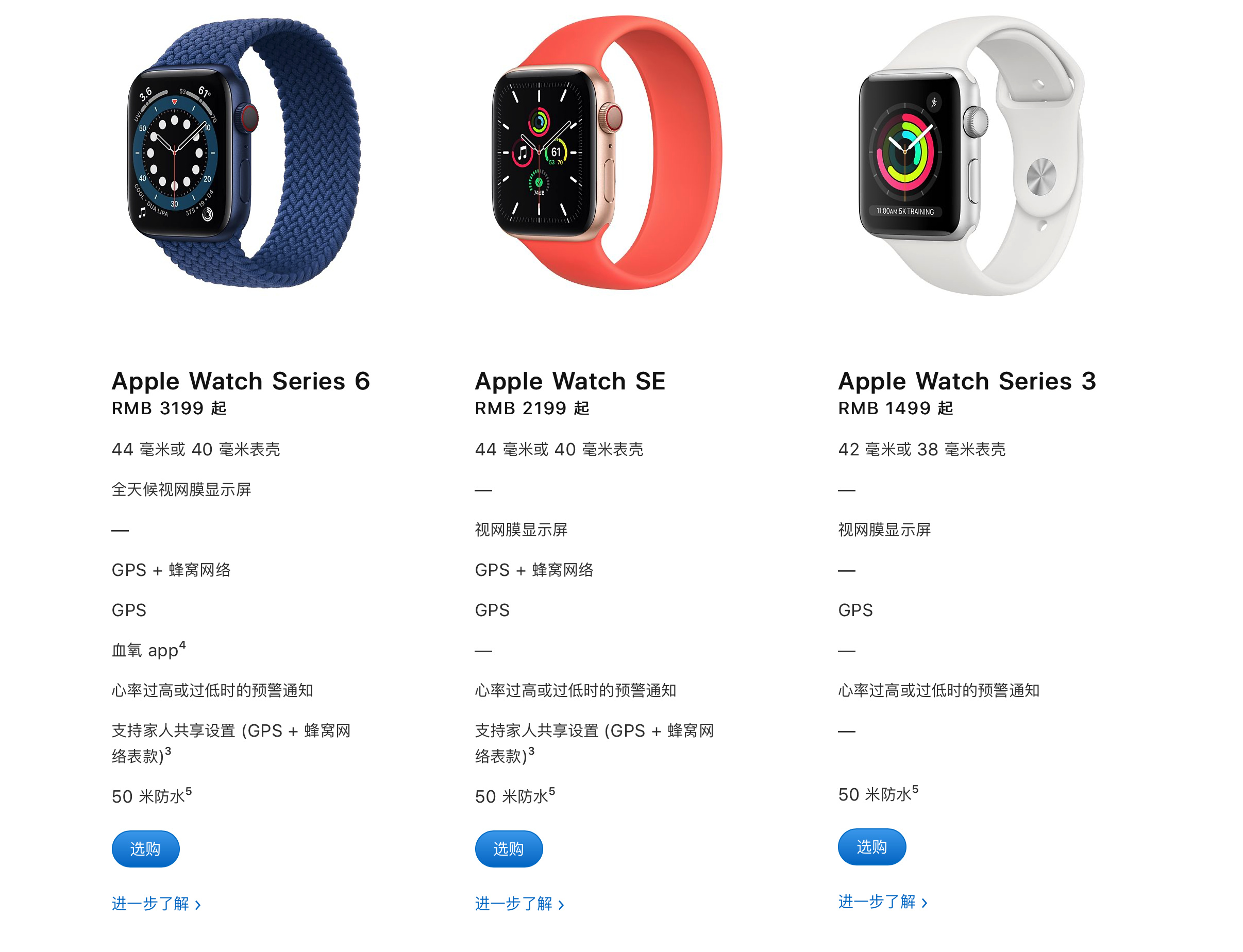 applewatchse2020款40mm,applewatchse2代蜂窝版售价
