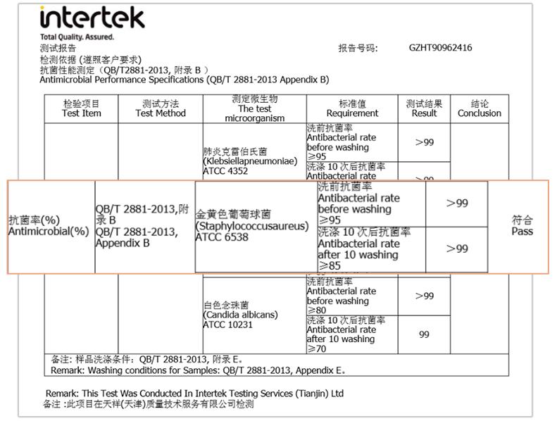 棉拖鞋臭脚臭怎么回事,光脚穿棉拖为什么脚臭脚痒