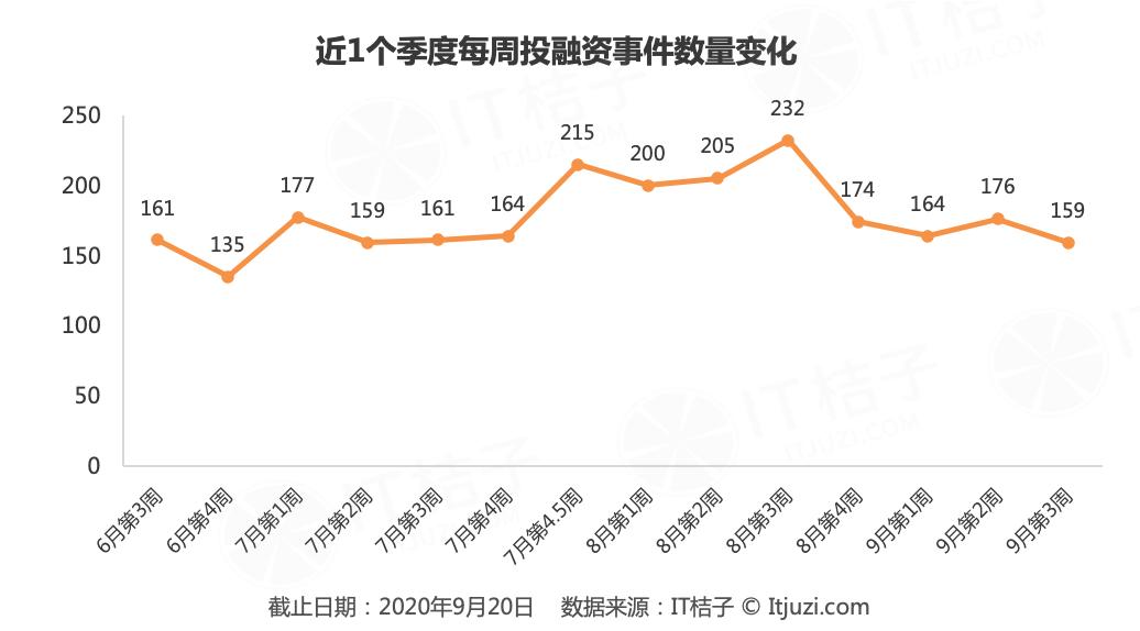恒大汽车获5亿美元投资,恒大汽车融资3000亿