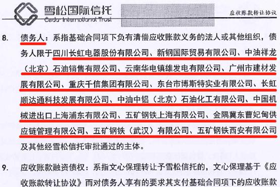 雪松信托迷雾,雪松信托应收账款之谜